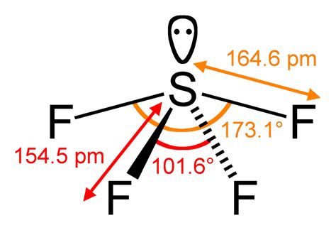 Contact information for splutomiersk.pl - Nov 20, 2560 BE ... Xenon tetrafluoride (XeF4) is a square planar, non-polar molecule. The Xenon atom has 4 bonding pairs of electrons and 2 lone (non-bonding) ...